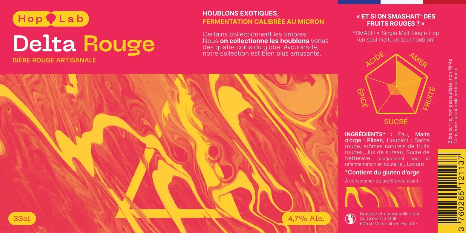 Étiquette Delta Rouge à plat, avec motif rouge et jaune, nom de recette et diagramme aromatique