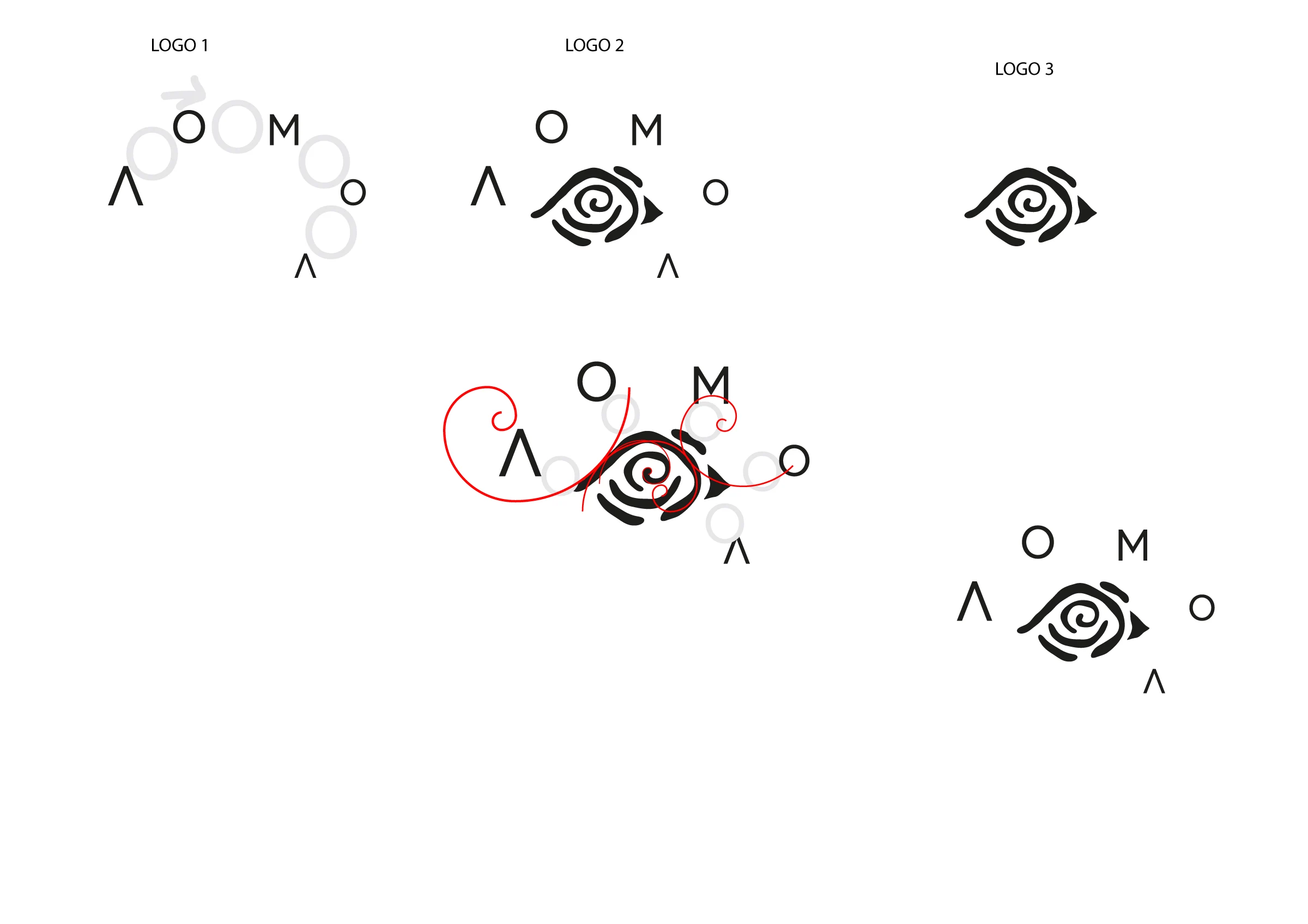 Plan Illustrator de recherche AOMOA montrant les lettres sur une trajectoire circulaire, le symbole organique et les annotations rouges de construction