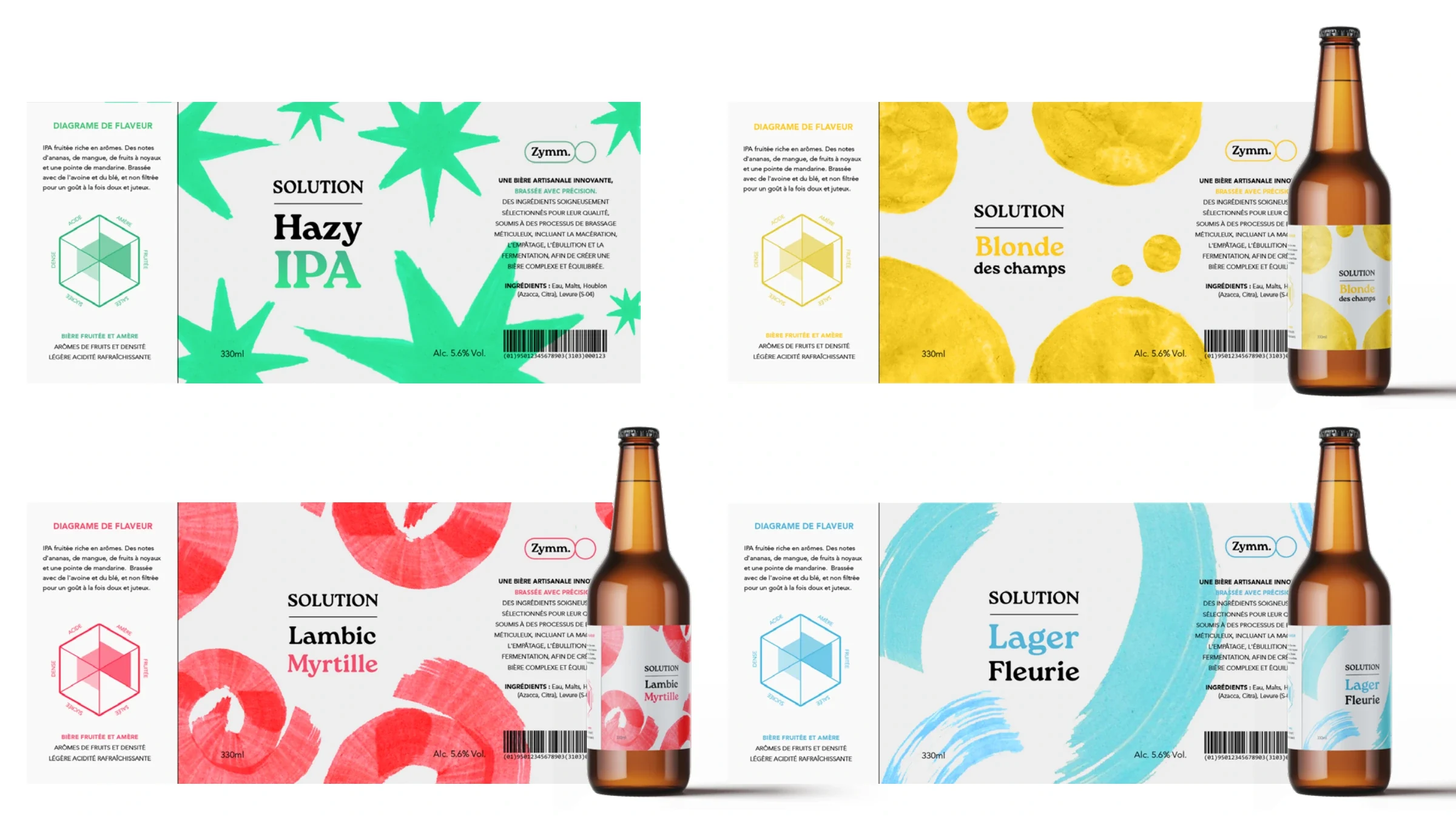 Seconde recherche de packaging Zymm, avec motifs peints verts, jaunes, roses et bleus, étiquettes Hazy IPA, Blonde des champs, Lambic Myrtille et Lager Fleurie, accompagnées de trois mock-ups de bouteilles