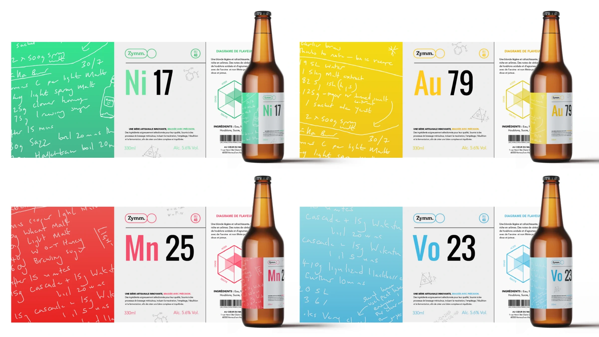 Recherche initiale Zymm pour Au Cœur du Malt, quatre étiquettes vertes, jaunes, roses et bleues avec écritures de recette, codes alphanumériques et mock-ups de bouteilles